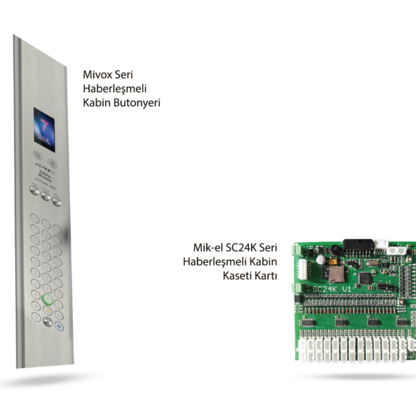 Serial Communication Deck button panel – EC India